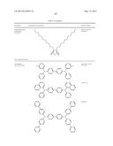 ORGANIC ELECTROLUMINESCENT MATERIALS AND DEVICES diagram and image