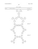 ORGANIC ELECTROLUMINESCENT MATERIALS AND DEVICES diagram and image