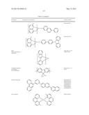 ORGANIC ELECTROLUMINESCENT MATERIALS AND DEVICES diagram and image