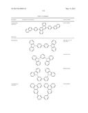 ORGANIC ELECTROLUMINESCENT MATERIALS AND DEVICES diagram and image