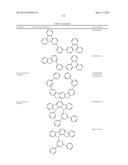 ORGANIC ELECTROLUMINESCENT MATERIALS AND DEVICES diagram and image