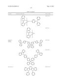 ORGANIC ELECTROLUMINESCENT MATERIALS AND DEVICES diagram and image