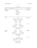 ORGANIC ELECTROLUMINESCENT MATERIALS AND DEVICES diagram and image