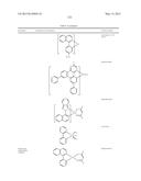 ORGANIC ELECTROLUMINESCENT MATERIALS AND DEVICES diagram and image