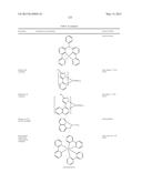 ORGANIC ELECTROLUMINESCENT MATERIALS AND DEVICES diagram and image