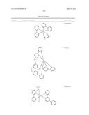 ORGANIC ELECTROLUMINESCENT MATERIALS AND DEVICES diagram and image