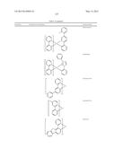 ORGANIC ELECTROLUMINESCENT MATERIALS AND DEVICES diagram and image