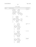 ORGANIC ELECTROLUMINESCENT MATERIALS AND DEVICES diagram and image