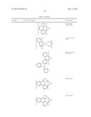 ORGANIC ELECTROLUMINESCENT MATERIALS AND DEVICES diagram and image