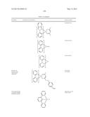 ORGANIC ELECTROLUMINESCENT MATERIALS AND DEVICES diagram and image