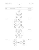 ORGANIC ELECTROLUMINESCENT MATERIALS AND DEVICES diagram and image