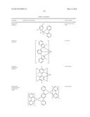 ORGANIC ELECTROLUMINESCENT MATERIALS AND DEVICES diagram and image