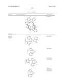 ORGANIC ELECTROLUMINESCENT MATERIALS AND DEVICES diagram and image