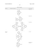 ORGANIC ELECTROLUMINESCENT MATERIALS AND DEVICES diagram and image