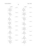 ORGANIC ELECTROLUMINESCENT MATERIALS AND DEVICES diagram and image