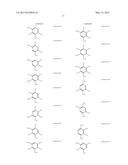 ORGANIC ELECTROLUMINESCENT MATERIALS AND DEVICES diagram and image