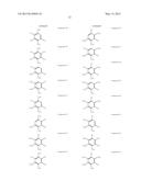 ORGANIC ELECTROLUMINESCENT MATERIALS AND DEVICES diagram and image