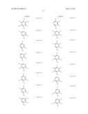 ORGANIC ELECTROLUMINESCENT MATERIALS AND DEVICES diagram and image