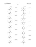 ORGANIC ELECTROLUMINESCENT MATERIALS AND DEVICES diagram and image