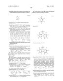 ORGANIC ELECTROLUMINESCENT MATERIALS AND DEVICES diagram and image