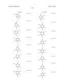 ORGANIC ELECTROLUMINESCENT MATERIALS AND DEVICES diagram and image