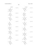 ORGANIC ELECTROLUMINESCENT MATERIALS AND DEVICES diagram and image