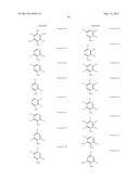 ORGANIC ELECTROLUMINESCENT MATERIALS AND DEVICES diagram and image