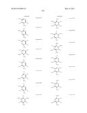 ORGANIC ELECTROLUMINESCENT MATERIALS AND DEVICES diagram and image