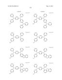 ORGANIC ELECTROLUMINESCENT MATERIALS AND DEVICES diagram and image