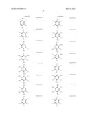 ORGANIC ELECTROLUMINESCENT MATERIALS AND DEVICES diagram and image