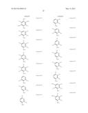 ORGANIC ELECTROLUMINESCENT MATERIALS AND DEVICES diagram and image