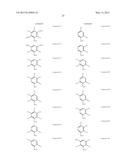 ORGANIC ELECTROLUMINESCENT MATERIALS AND DEVICES diagram and image