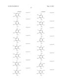 ORGANIC ELECTROLUMINESCENT MATERIALS AND DEVICES diagram and image