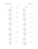 ORGANIC ELECTROLUMINESCENT MATERIALS AND DEVICES diagram and image