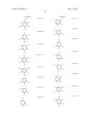 ORGANIC ELECTROLUMINESCENT MATERIALS AND DEVICES diagram and image