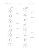 ORGANIC ELECTROLUMINESCENT MATERIALS AND DEVICES diagram and image