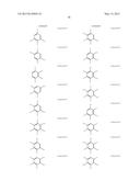 ORGANIC ELECTROLUMINESCENT MATERIALS AND DEVICES diagram and image