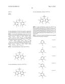 ORGANIC ELECTROLUMINESCENT MATERIALS AND DEVICES diagram and image