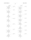 ORGANIC ELECTROLUMINESCENT MATERIALS AND DEVICES diagram and image