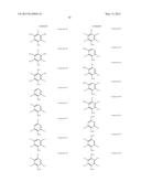 ORGANIC ELECTROLUMINESCENT MATERIALS AND DEVICES diagram and image