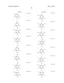 ORGANIC ELECTROLUMINESCENT MATERIALS AND DEVICES diagram and image