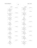 ORGANIC ELECTROLUMINESCENT MATERIALS AND DEVICES diagram and image