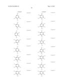 ORGANIC ELECTROLUMINESCENT MATERIALS AND DEVICES diagram and image