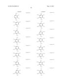 ORGANIC ELECTROLUMINESCENT MATERIALS AND DEVICES diagram and image