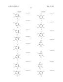 ORGANIC ELECTROLUMINESCENT MATERIALS AND DEVICES diagram and image