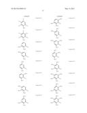 ORGANIC ELECTROLUMINESCENT MATERIALS AND DEVICES diagram and image