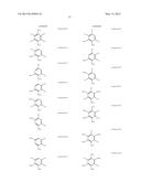 ORGANIC ELECTROLUMINESCENT MATERIALS AND DEVICES diagram and image