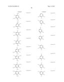 ORGANIC ELECTROLUMINESCENT MATERIALS AND DEVICES diagram and image