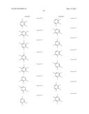 ORGANIC ELECTROLUMINESCENT MATERIALS AND DEVICES diagram and image