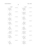 ORGANIC ELECTROLUMINESCENT MATERIALS AND DEVICES diagram and image